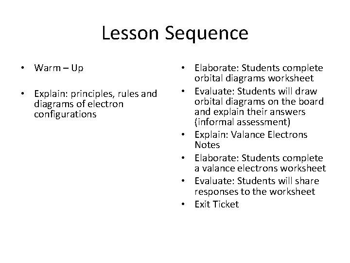 Lesson Sequence • Warm – Up • Explain: principles, rules and diagrams of electron