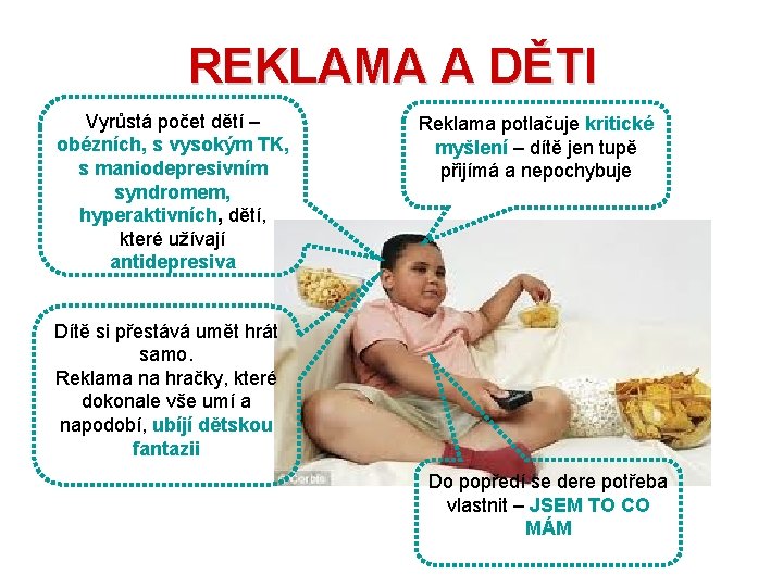 REKLAMA A DĚTI Vyrůstá počet dětí – obézních, s vysokým TK, s maniodepresivním syndromem,