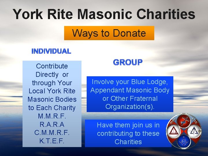 York Rite Masonic Charities Ways to Donate INDIVIDUAL Contribute Directly or through Your Local