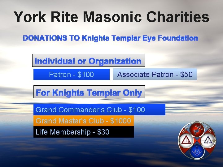York Rite Masonic Charities DONATIONS TO Knights Templar Eye Foundation Individual or Organization Patron
