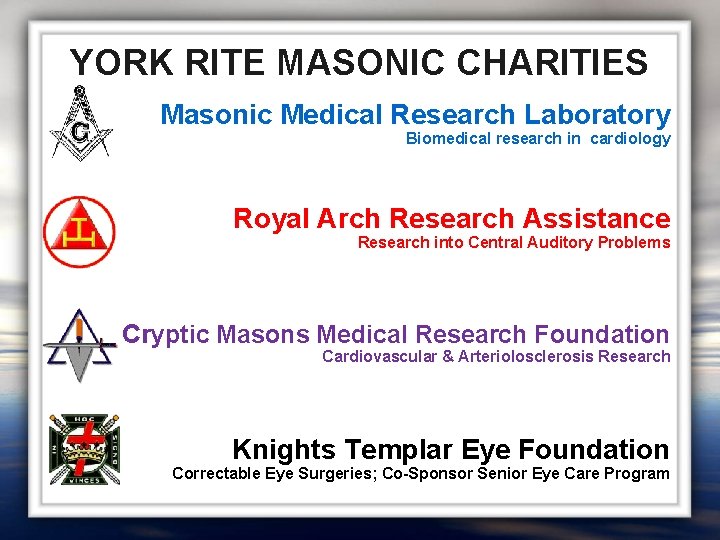 YORK RITE MASONIC CHARITIES Masonic Medical Research Laboratory Biomedical research in cardiology Royal Arch