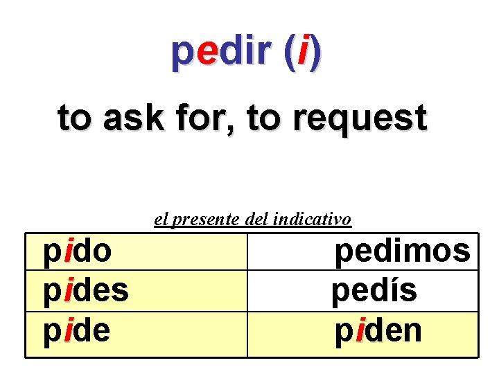 pedir (i) to ask for, to request el presente del indicativo pides pide pedimos