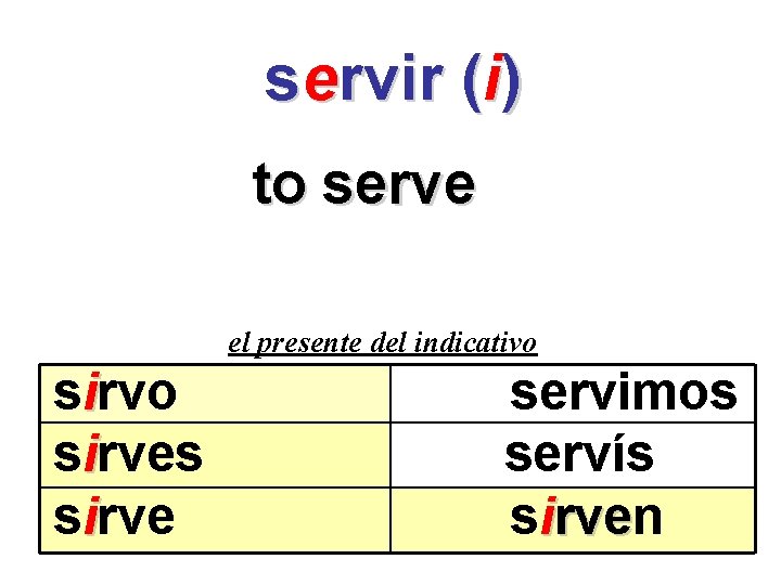 servir (i) to serve el presente del indicativo sirves sirve servimos servís sirven rve