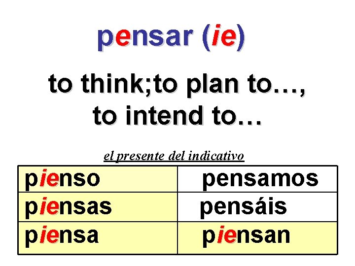 pensar (ie) to think; to plan to…, to intend to… el presente del indicativo