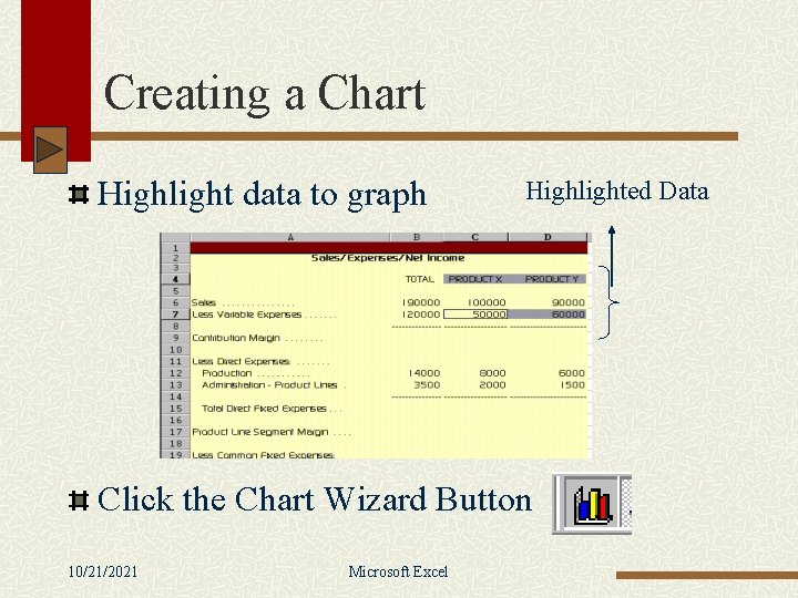 Creating a Chart Highlight data to graph Highlighted Data Click the Chart Wizard Button