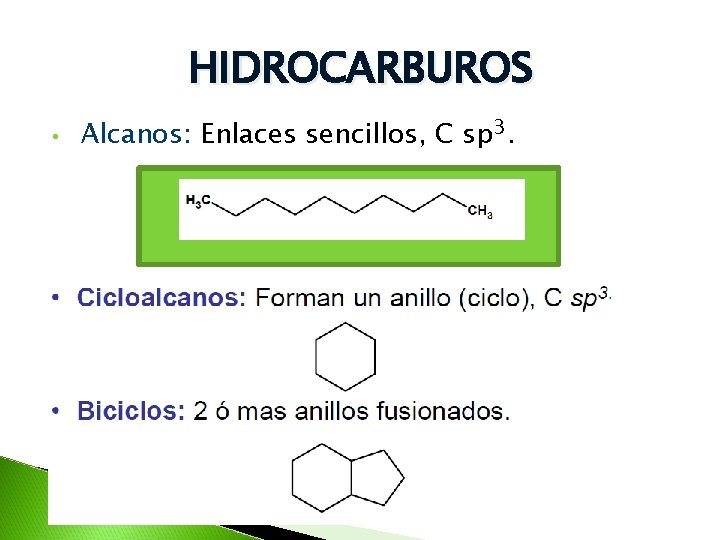 HIDROCARBUROS • Alcanos: Enlaces sencillos, C sp 3. 