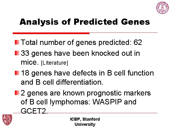 Analysis of Predicted Genes Total number of genes predicted: 62 33 genes have been