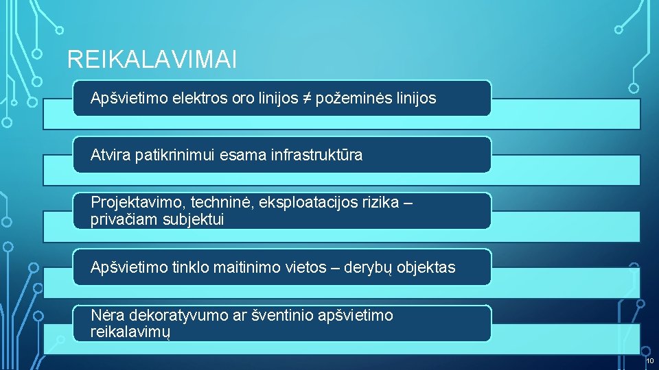 REIKALAVIMAI Apšvietimo elektros oro linijos ≠ požeminės linijos Atvira patikrinimui esama infrastruktūra Projektavimo, techninė,