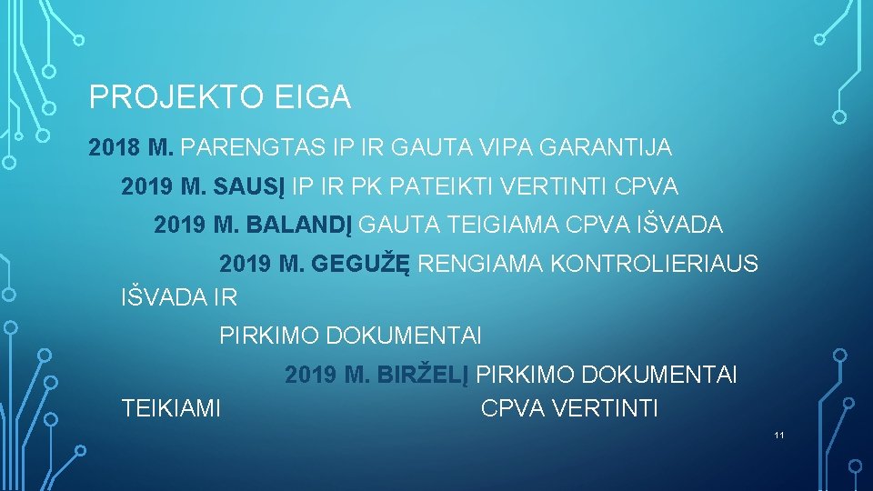 PROJEKTO EIGA 2018 M. PARENGTAS IP IR GAUTA VIPA GARANTIJA 2019 M. SAUSĮ IP