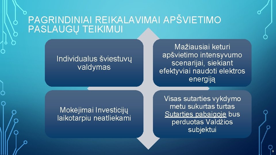 PAGRINDINIAI REIKALAVIMAI APŠVIETIMO PASLAUGŲ TEIKIMUI Individualus šviestuvų valdymas Mažiausiai keturi apšvietimo intensyvumo scenarijai, siekiant