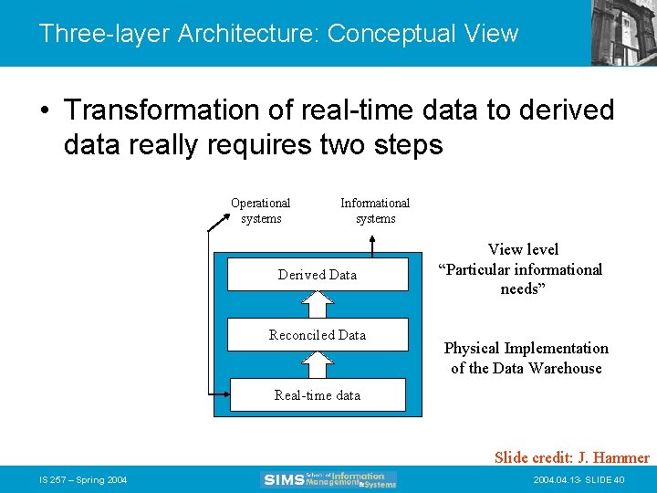 Three-layer Architecture: Conceptual View • Transformation of real-time data to derived data really requires