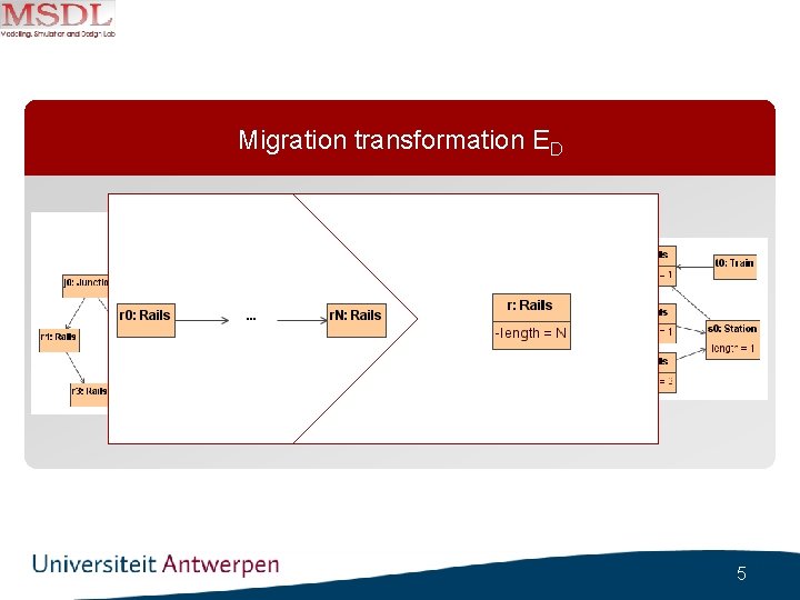 Migration transformation ED 5 