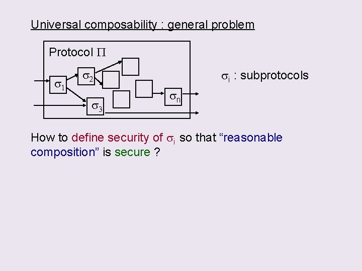 Universal composability : general problem Protocol P s 1 s 2 s 3 si