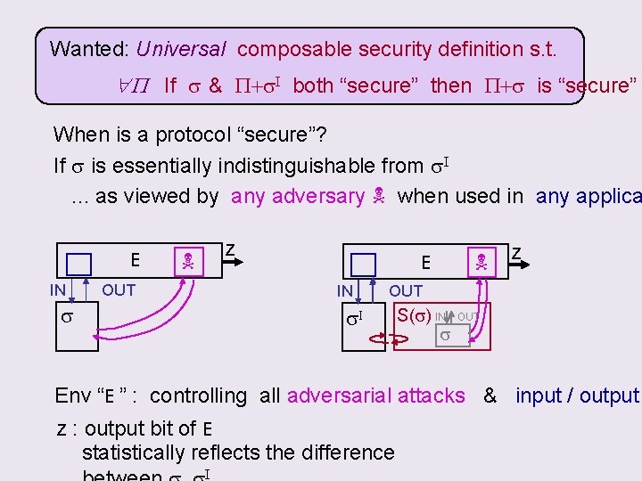 Wanted: Universal composable security definition s. t. P If s & P+s. I both