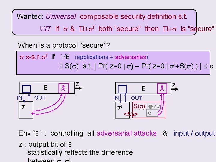 Wanted: Universal composable security definition s. t. P If s & P+s. I both