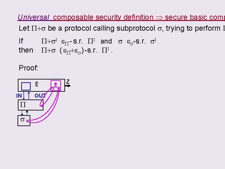 Universal composable security definition secure basic comp Let P+s be a protocol calling subprotocol