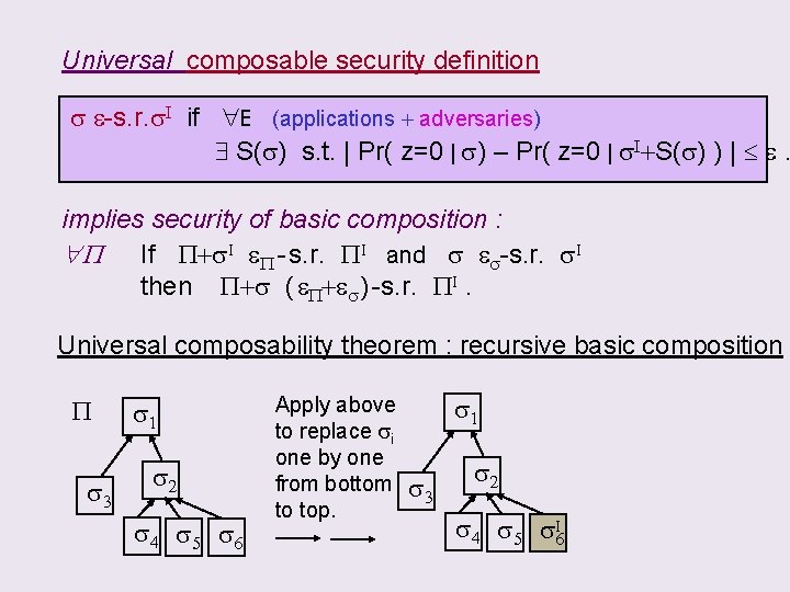 Universal composable security definition s e-s. r. s. I if E (applications + adversaries)