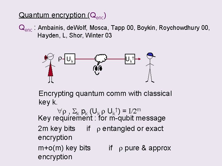 Quantum encryption (Qenc) Qenc : Ambainis, de. Wolf, Mosca, Tapp 00, Boykin, Roychowdhury 00,