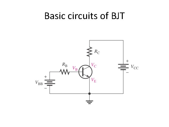 Basic circuits of BJT 