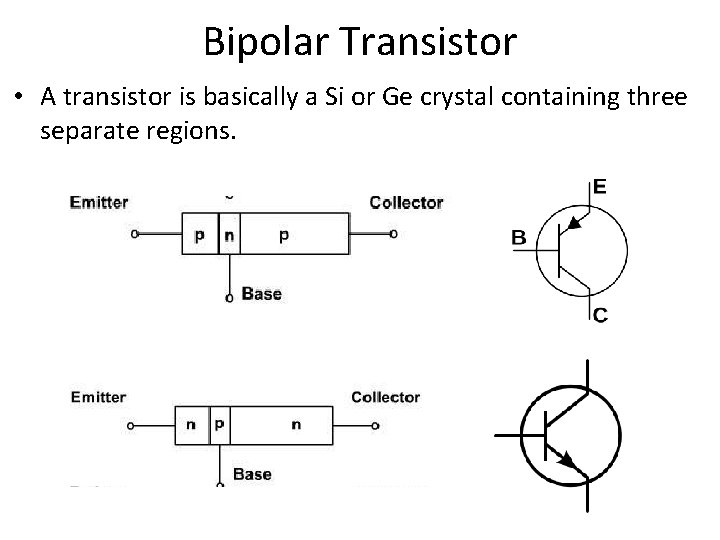 Bipolar Transistor • A transistor is basically a Si or Ge crystal containing three