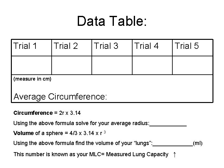 Data Table: Trial 1 Trial 2 Trial 3 Trial 4 Trial 5 (measure in