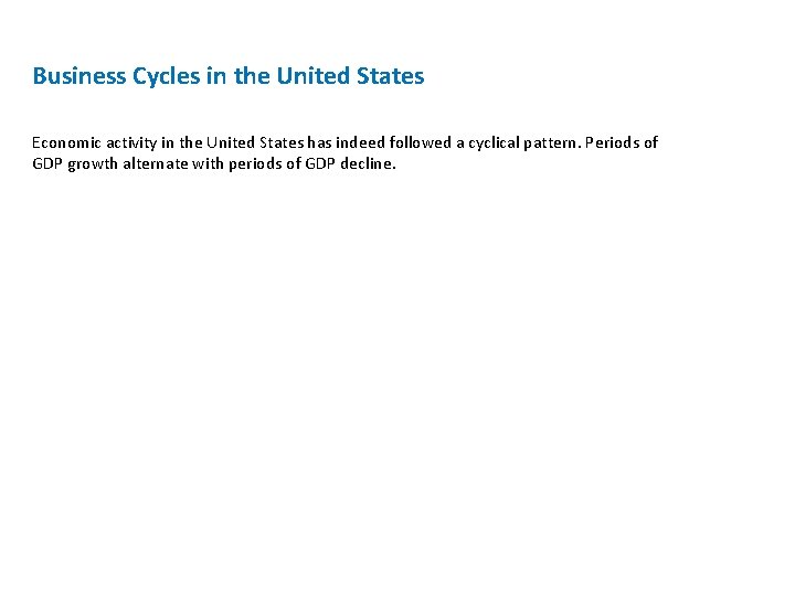 Business Cycles in the United States Economic activity in the United States has indeed