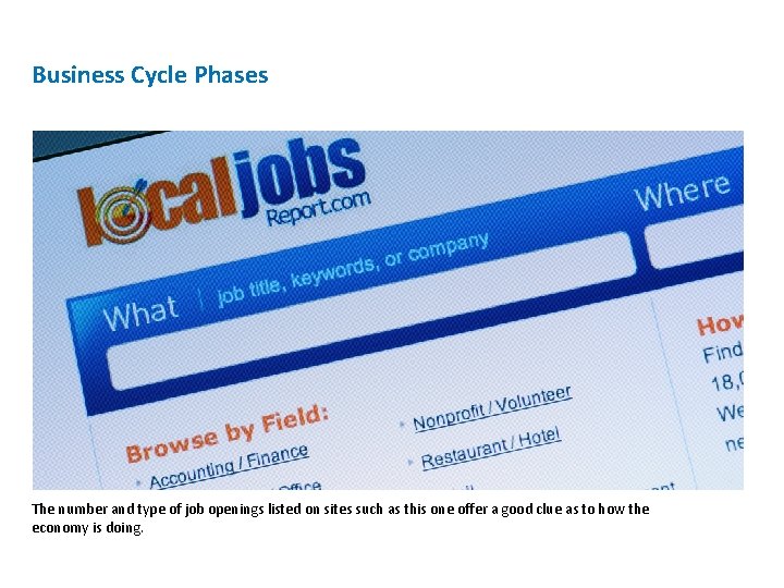 Business Cycle Phases The number and type of job openings listed on sites such