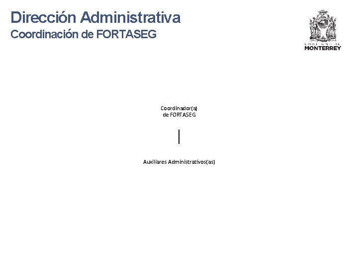 Dirección Administrativa Coordinación de FORTASEG Coordinador(a) de FORTASEG Auxiliares Administrativos(as) 