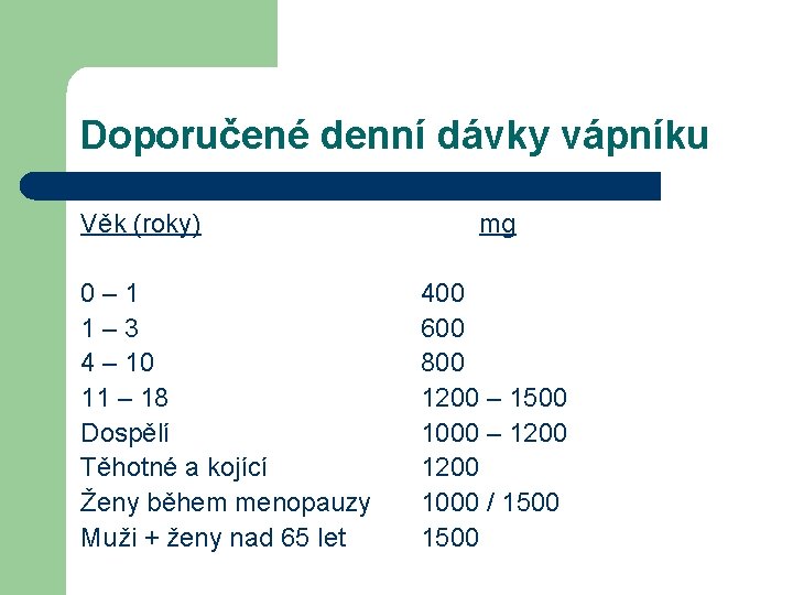 Doporučené denní dávky vápníku Věk (roky) 0– 1 1– 3 4 – 10 11