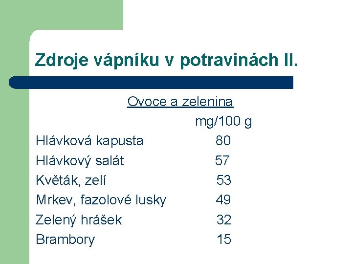 Zdroje vápníku v potravinách II. Ovoce a zelenina mg/100 g Hlávková kapusta 80 Hlávkový