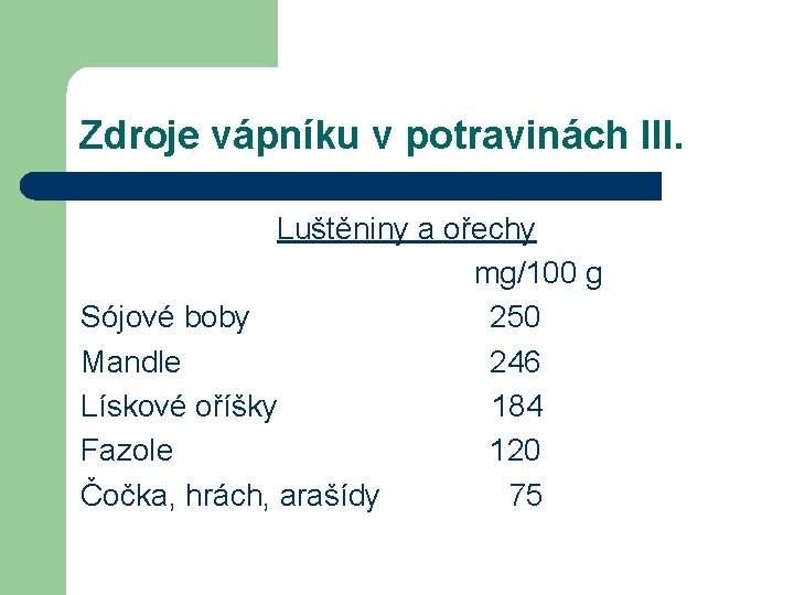 Zdroje vápníku v potravinách III. Luštěniny a ořechy mg/100 g Sójové boby 250 Mandle