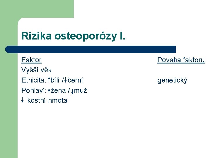 Rizika osteoporózy I. Faktor Vyšší věk Etnicita: bílí / černí Pohlaví: žena / muž