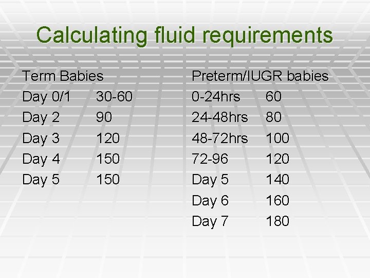 Calculating fluid requirements Term Babies Day 0/1 30 -60 Day 2 90 Day 3