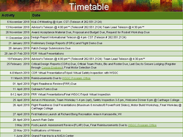 Timetable Activity Date 6 November 2018 Kick-Off Meeting @ 4 pm CST (Telecon #