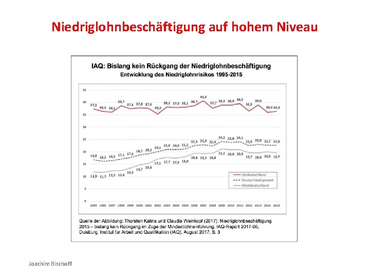 Niedriglohnbeschäftigung auf hohem Niveau Joachim Bischoff 