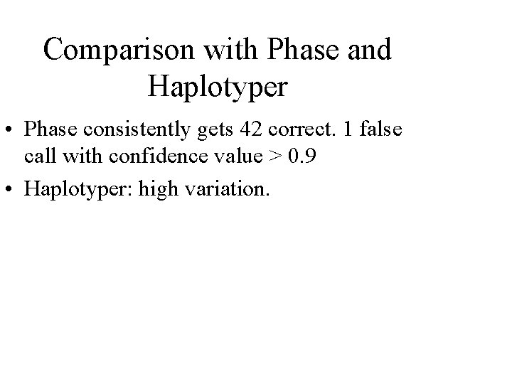 Comparison with Phase and Haplotyper • Phase consistently gets 42 correct. 1 false call