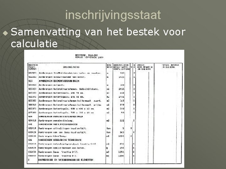 inschrijvingsstaat u Samenvatting van het bestek voor calculatie 