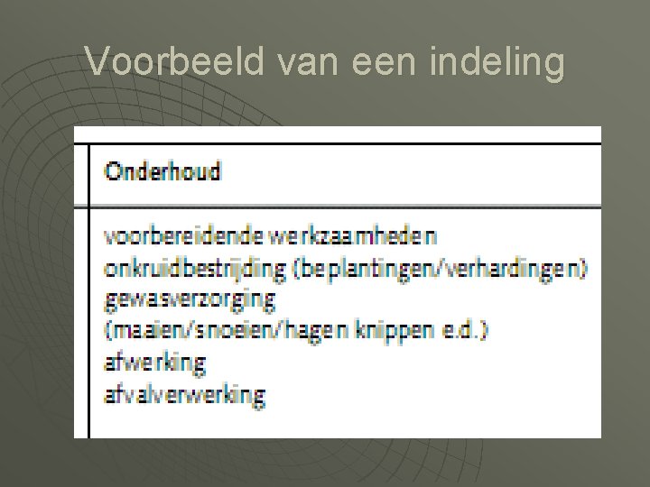 Voorbeeld van een indeling 