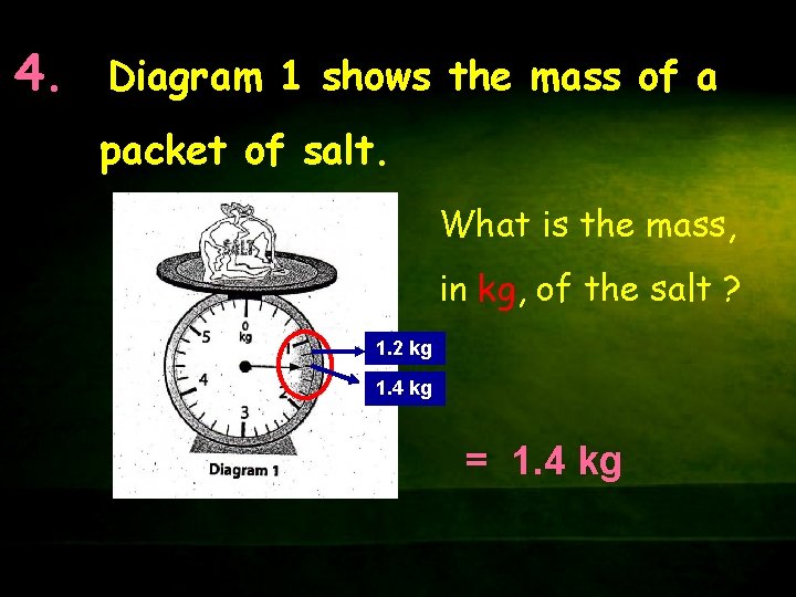 4. Diagram 1 shows the mass of a packet of salt. What is the