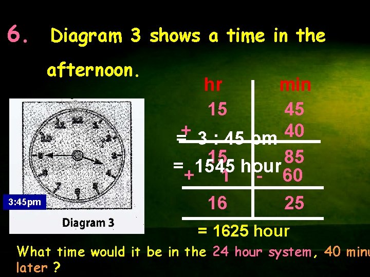 6. Diagram 3 shows a time in the afternoon. 3: 45 pm hr 15