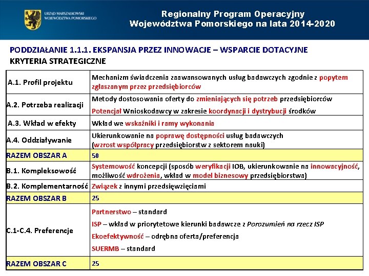 Regionalny Program Operacyjny Województwa Pomorskiego na lata 2014 -2020 PODDZIAŁANIE 1. 1. 1. EKSPANSJA