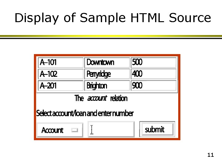 Display of Sample HTML Source 11 Display of Sample HTML Source 11