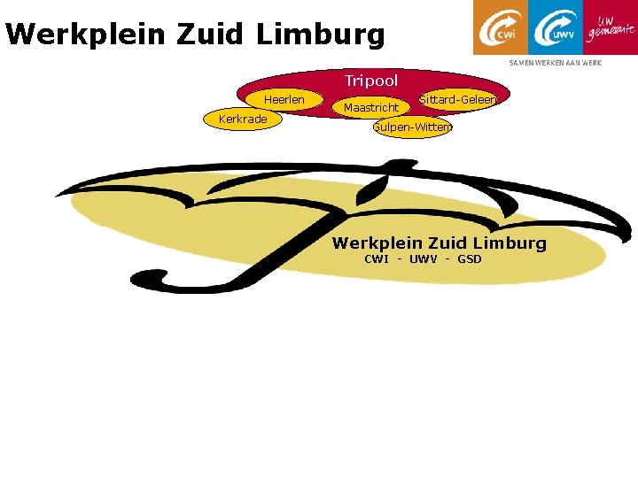 Werkplein Zuid Limburg Tripool Heerlen Kerkrade Maastricht Sittard-Geleen Gulpen-Wittem Werkplein Zuid Limburg CWI -