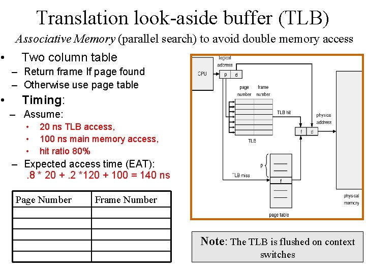 Translation look-aside buffer (TLB) Associative Memory (parallel search) to avoid double memory access •