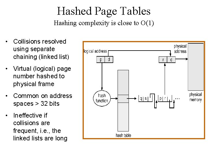 Hashed Page Tables Hashing complexity is close to O(1) • Collisions resolved using separate