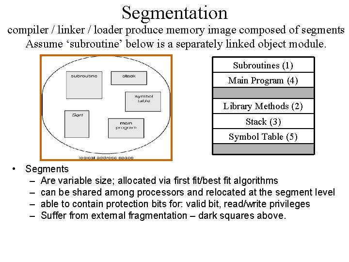 Segmentation compiler / linker / loader produce memory image composed of segments Assume ‘subroutine’