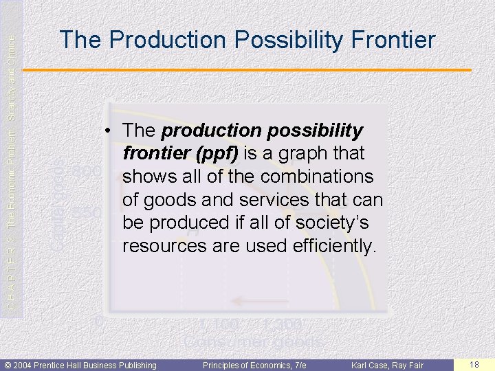 C H A P T E R 2: The Economic Problem: Scarcity and Choice