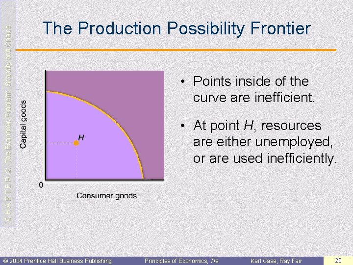 C H A P T E R 2: The Economic Problem: Scarcity and Choice