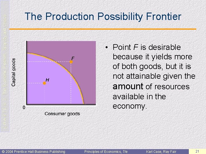 C H A P T E R 2: The Economic Problem: Scarcity and Choice