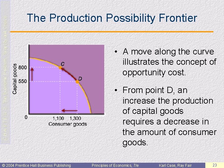 C H A P T E R 2: The Economic Problem: Scarcity and Choice